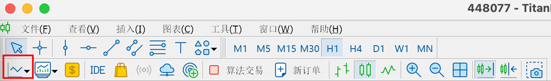 MT5 Mac版工具栏图表标识