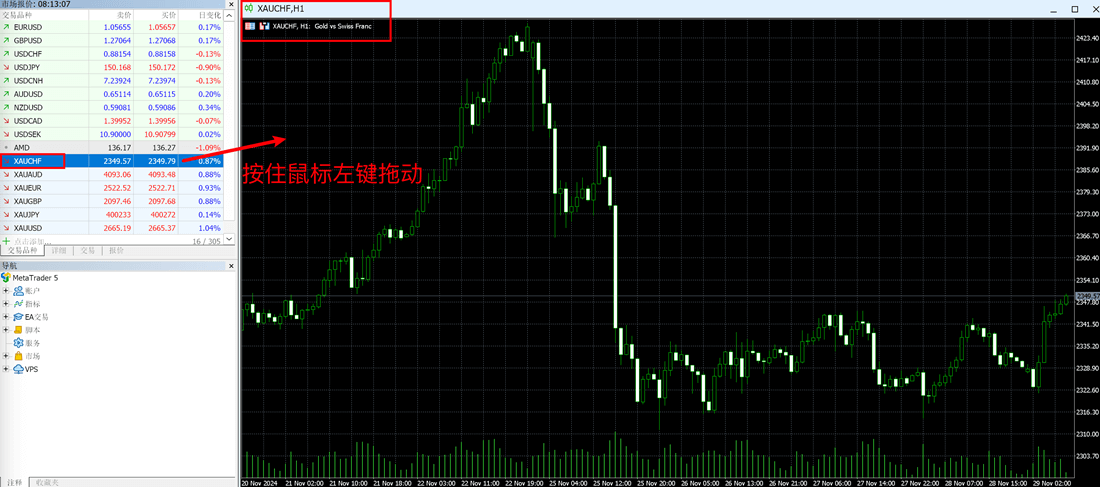 MT5 Mac版拖动打开黄金交易品种图表