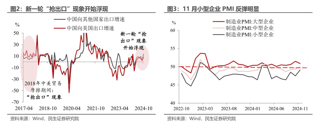 PMI“三连涨”的含金量 - 图片2