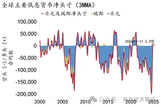 漫长的告别：日本终于摆脱通缩，开启货币政策正常化 - 图片2