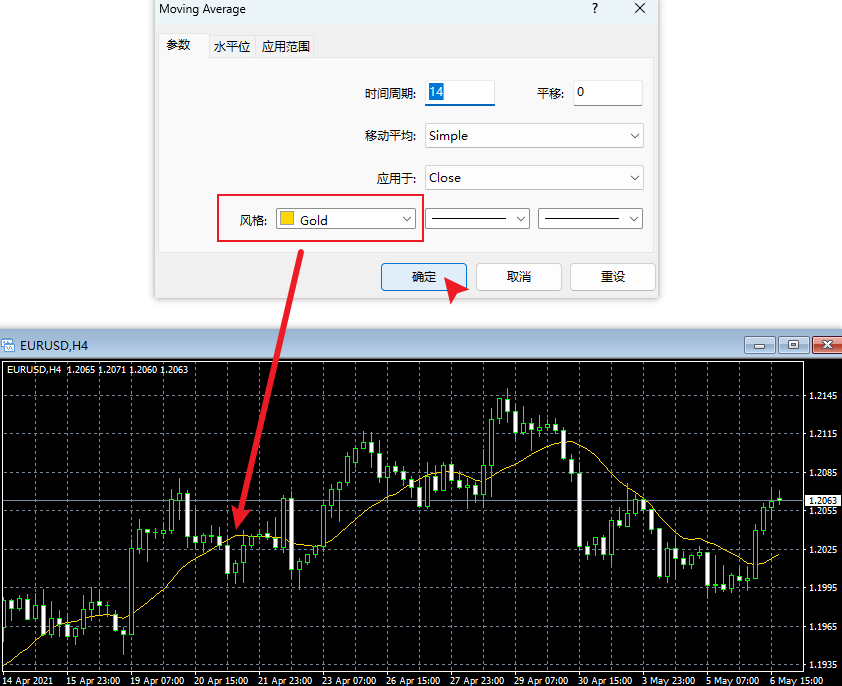 MT4电脑版指标颜色修改确认后查验