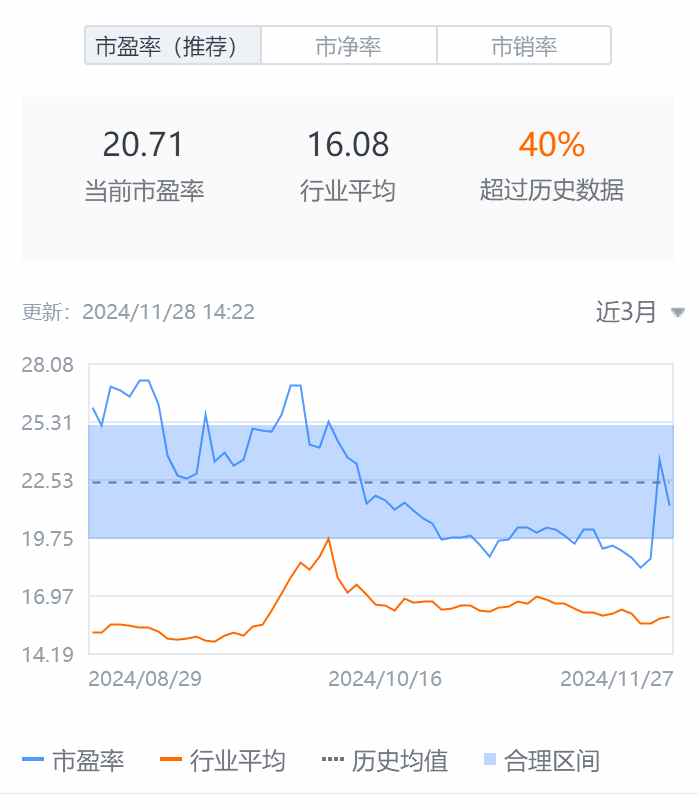 艾迪康控股(09860)：股价坐上五日过山车，谁在借利好“搭便车”？ - 图片3