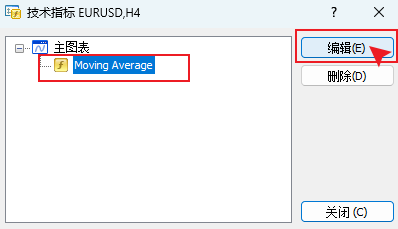 MT4电脑版技术指标设置弹窗-指标编辑