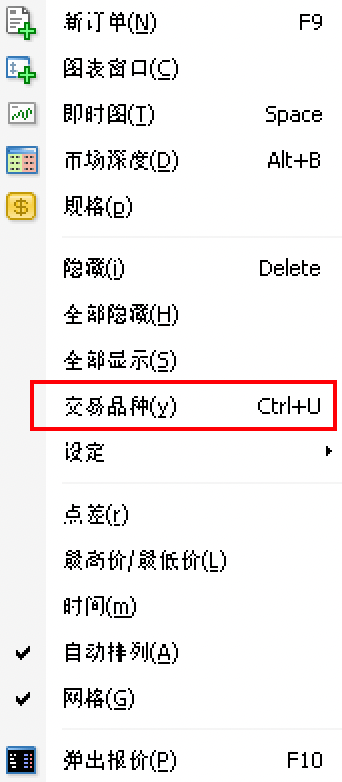 MT4苹果电脑版报价窗口交易品种右键菜单-交易品种