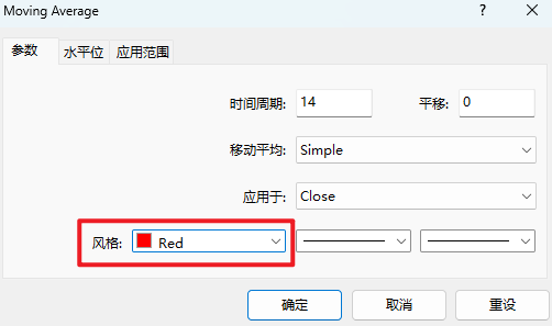 MT4电脑版技术指标属性参数-风格