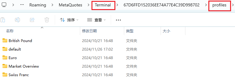 MT4电脑版数据文件夹-profiles文件