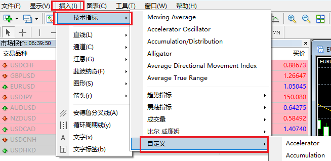 MT4电脑版插入自定义指标