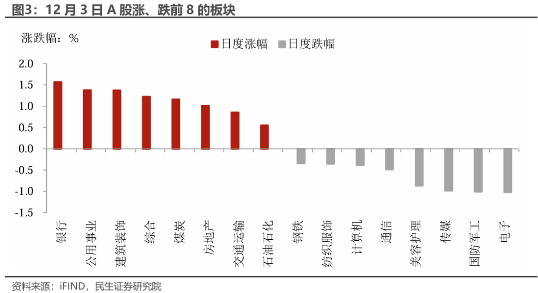 汇率跌破7.3，为何A股很淡定？ - 图片2