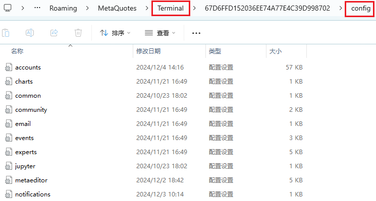 MT4电脑版数据文件夹-config文件