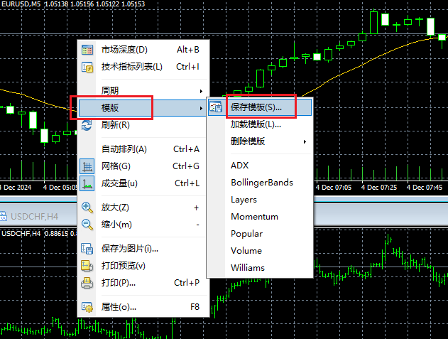 MT4电脑版保存模板