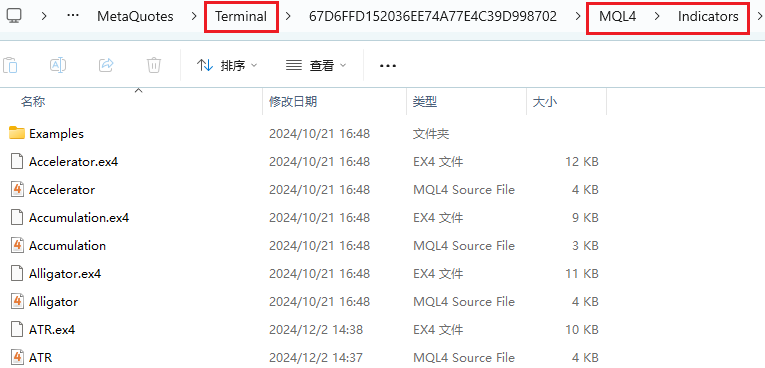 MT4电脑版MQL4数据文件夹-Indicators文件