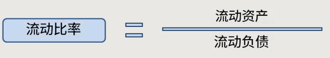 流动比率计算公式