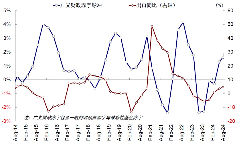 中金：特朗普交易的节奏与节点 - 图片11