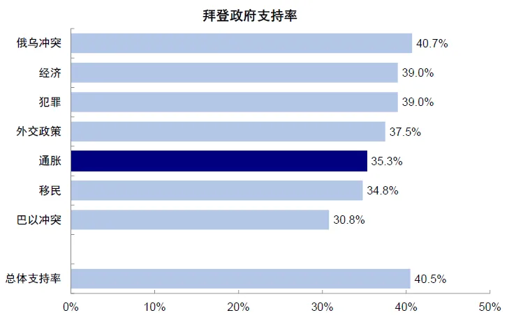 中金：特朗普交易的节奏与节点 - 图片4