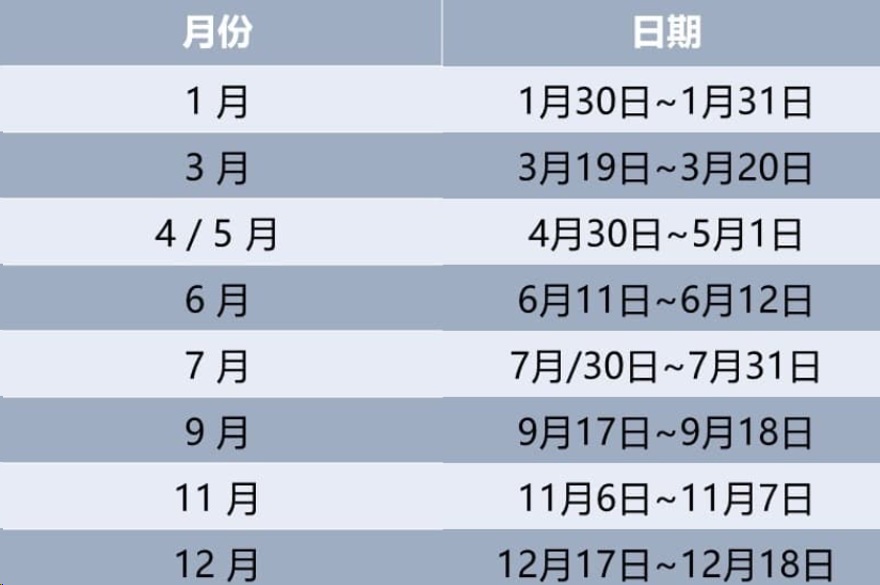 FOMC會議召開時間2024