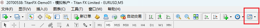 MT4电脑版工具栏模板按钮