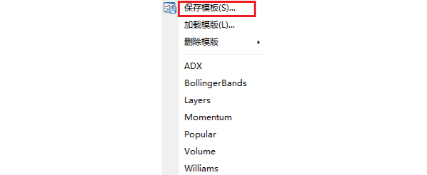 MT4电脑版图表右键菜单模板-保存模板
