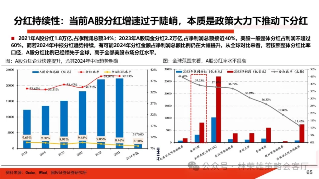 跨年行情启动了？微盘股到头没？ - 图片21