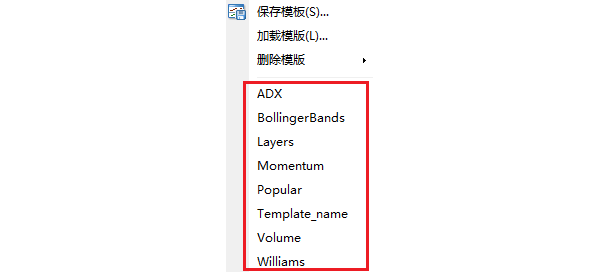 MT4 Windows版系统收录模板查看