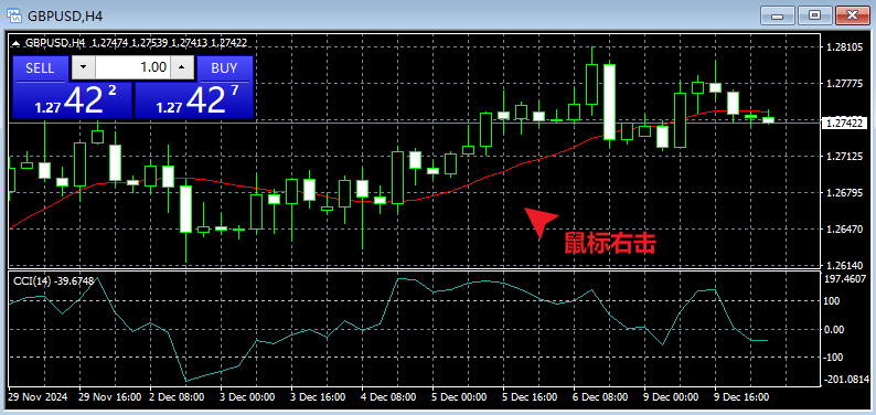 MT4 Windows版右键单击应用模板的交易品种图表