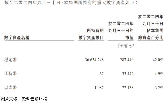 价格突破10万美元后，比特币仍继续走高得“三大要素” - 图片2