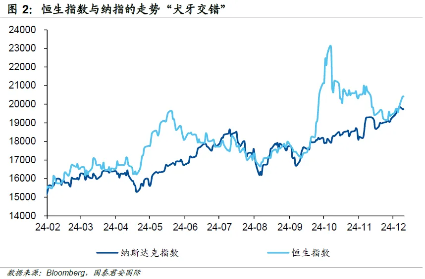 “中国因素”能否成为新变量？  - 图片3