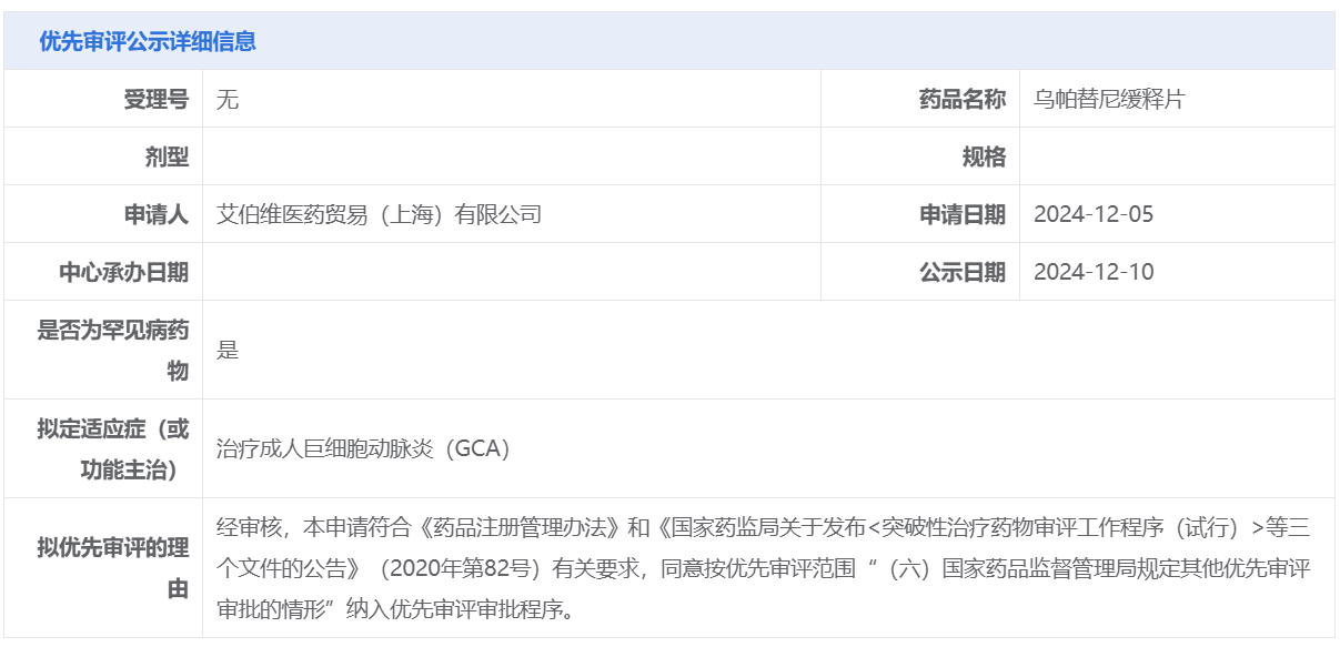 艾伯维(ABBV.US)JAK抑制剂“乌帕替尼”在中国拟纳入优先审评 - 图片1