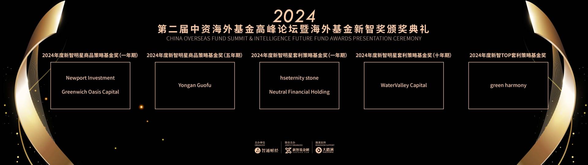 2024年度《中资海外基金新智奖》揭榜：中资管理人再获殊荣 - 图片14