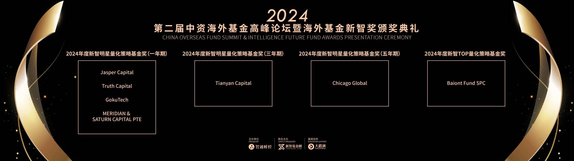 2024年度《中资海外基金新智奖》揭榜：中资管理人再获殊荣 - 图片13