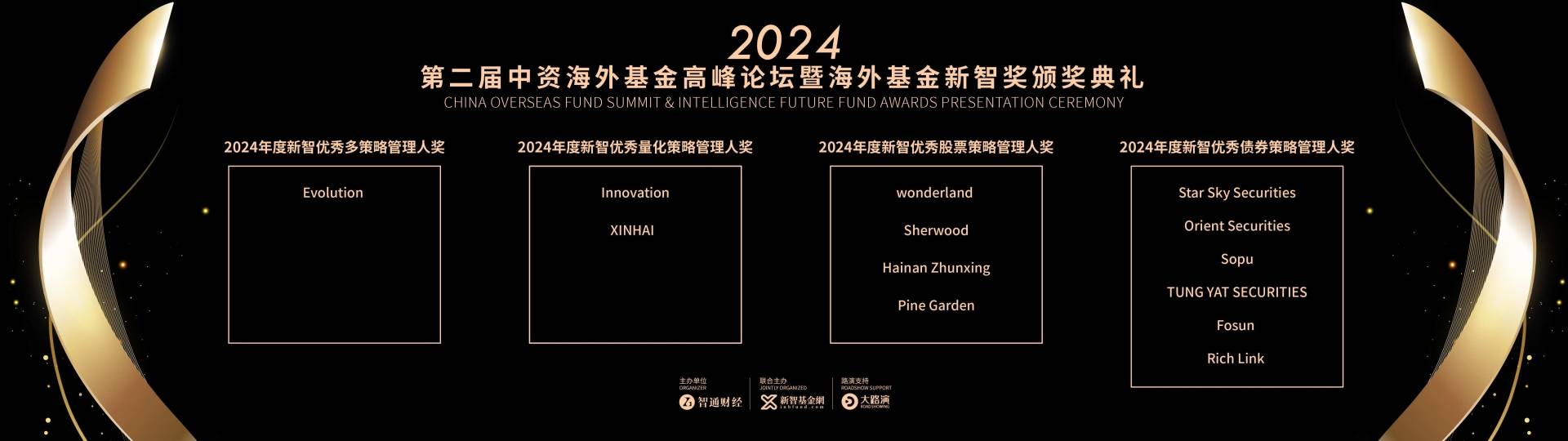 2024年度《中资海外基金新智奖》揭榜：中资管理人再获殊荣 - 图片28