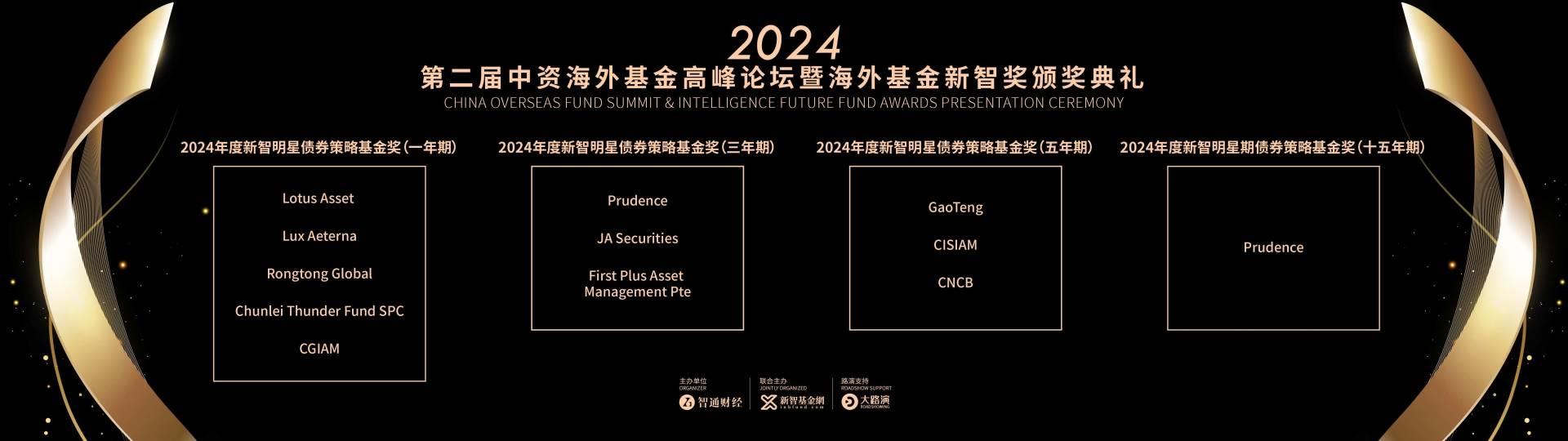 2024年度《中资海外基金新智奖》揭榜：中资管理人再获殊荣 - 图片17