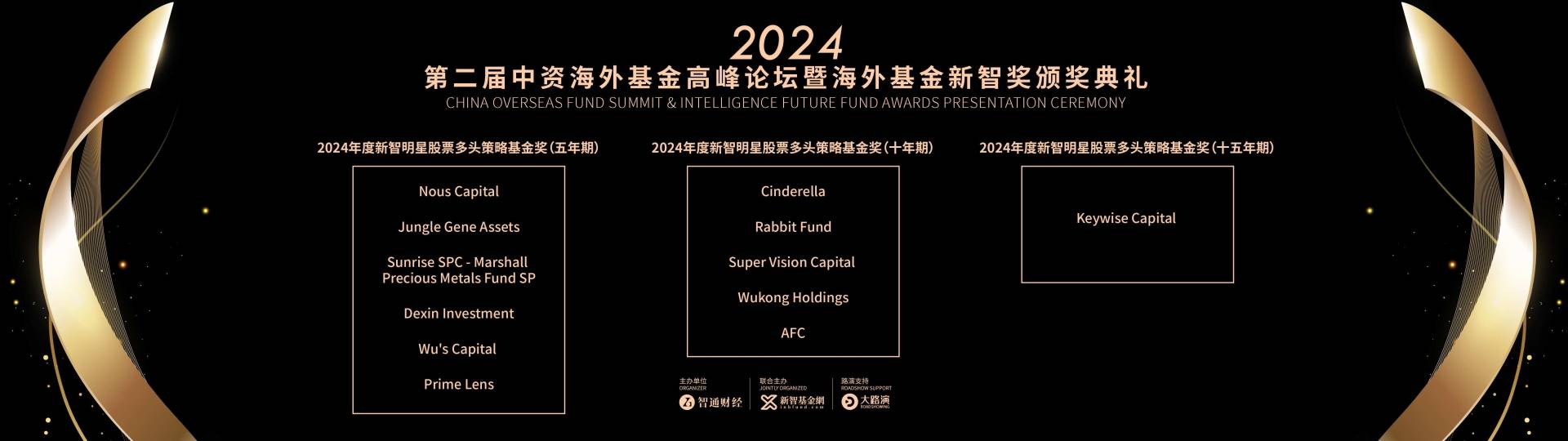 2024年度《中资海外基金新智奖》揭榜：中资管理人再获殊荣 - 图片22