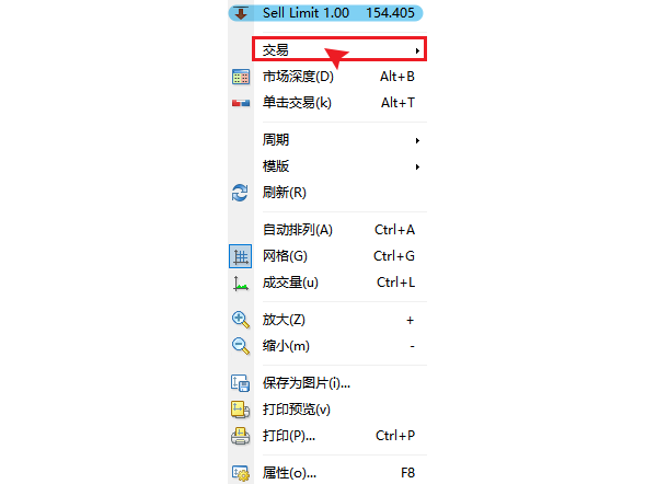 MT4电脑版可交易品种图表右键菜单-交易