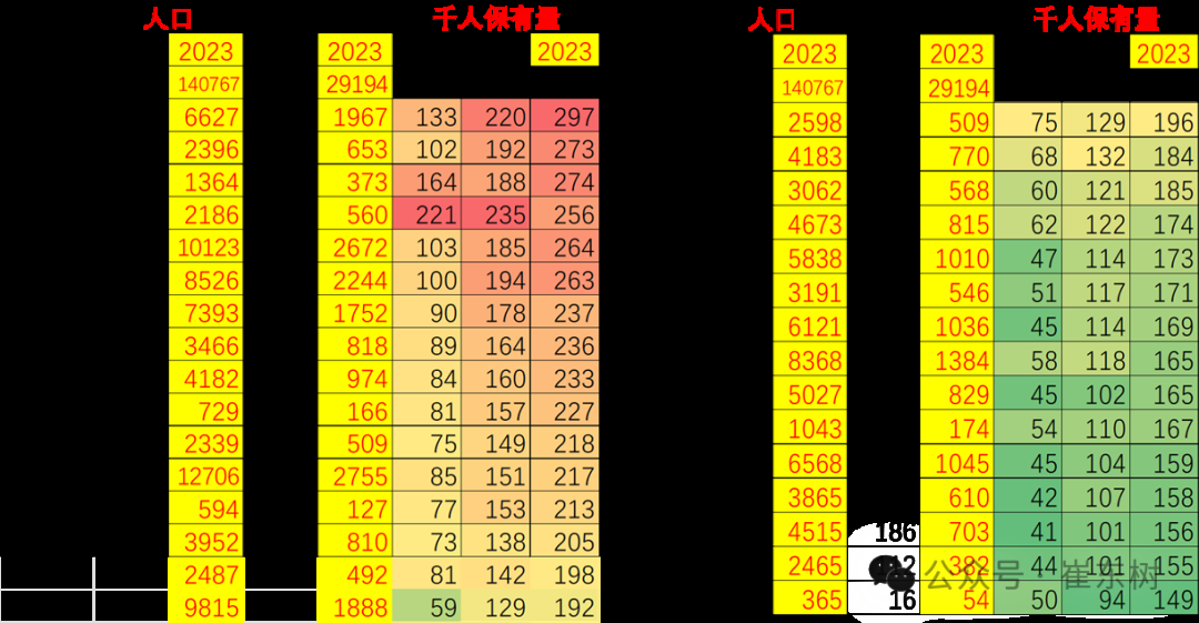 崔东树：中央经济工作会议促进汽车消费可持续增长 - 图片7