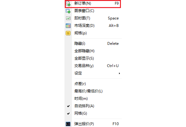 MT4电脑版报价窗口交易品种右键菜单-新订单