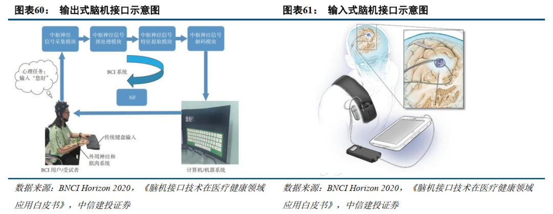 中信建投：全球医药健康创新2025年度投资展望 - 图片21