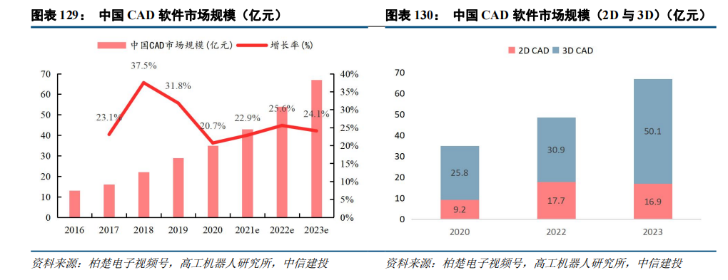 中信建投：“人工智能+”2025年投资展望 - 图片23