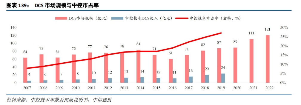 中信建投：“人工智能+”2025年投资展望 - 图片28