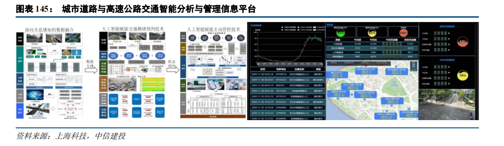 中信建投：“人工智能+”2025年投资展望 - 图片33