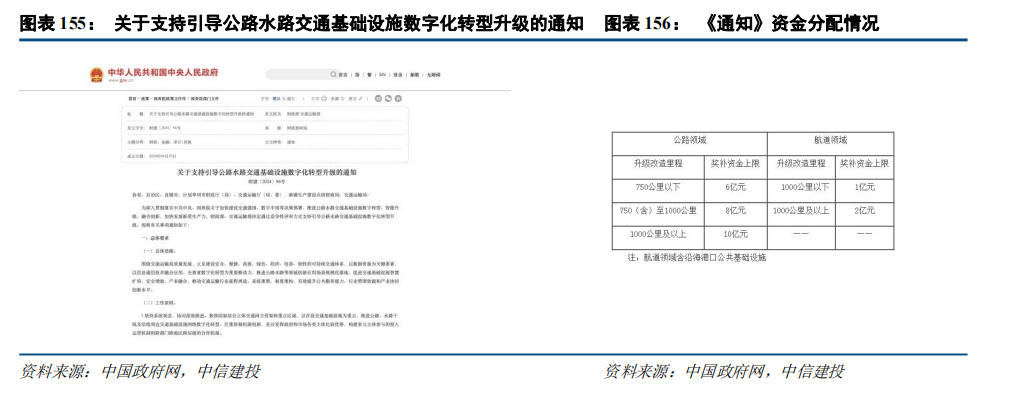 中信建投：“人工智能+”2025年投资展望 - 图片41