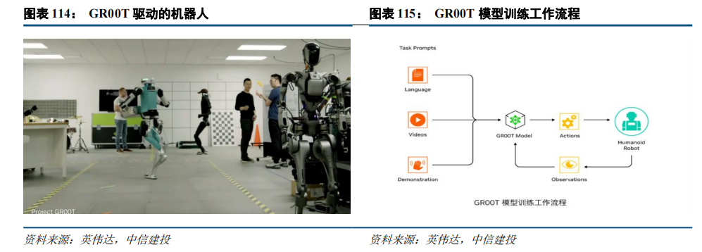 中信建投：“人工智能+”2025年投资展望 - 图片15