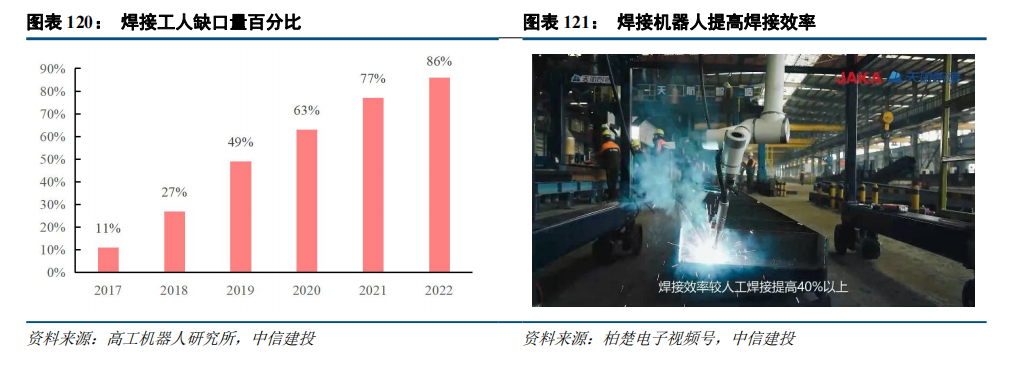 中信建投：“人工智能+”2025年投资展望 - 图片18