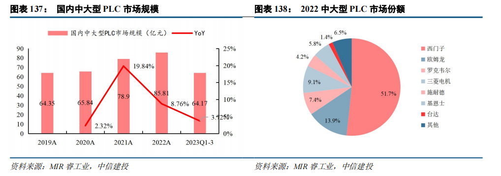 中信建投：“人工智能+”2025年投资展望 - 图片27