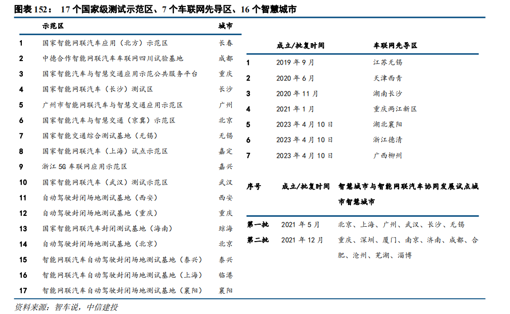 中信建投：“人工智能+”2025年投资展望 - 图片38