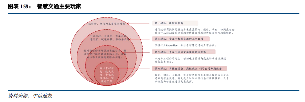 中信建投：“人工智能+”2025年投资展望 - 图片44