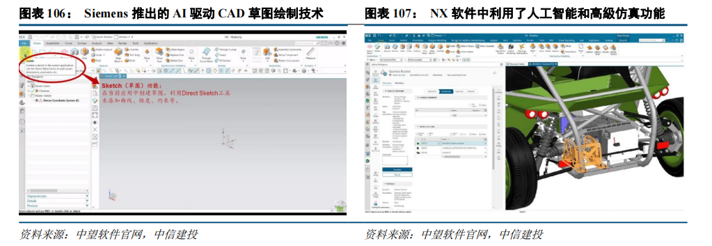 中信建投：“人工智能+”2025年投资展望 - 图片8