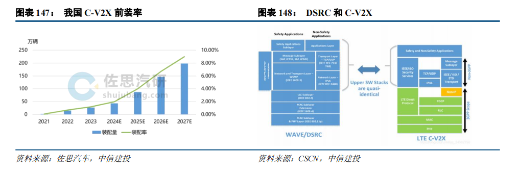 中信建投：“人工智能+”2025年投资展望 - 图片35