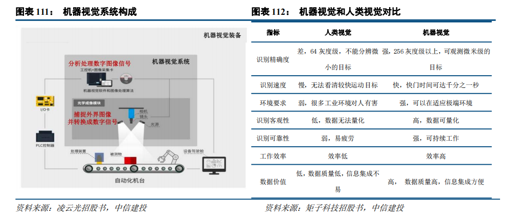 中信建投：“人工智能+”2025年投资展望 - 图片13