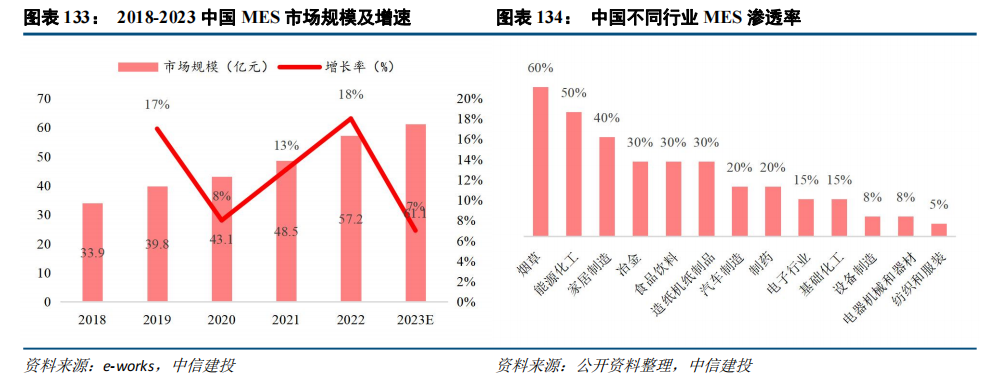 中信建投：“人工智能+”2025年投资展望 - 图片25