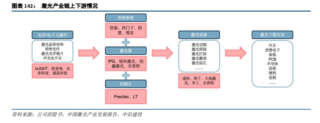 中信建投：“人工智能+”2025年投资展望 - 图片30